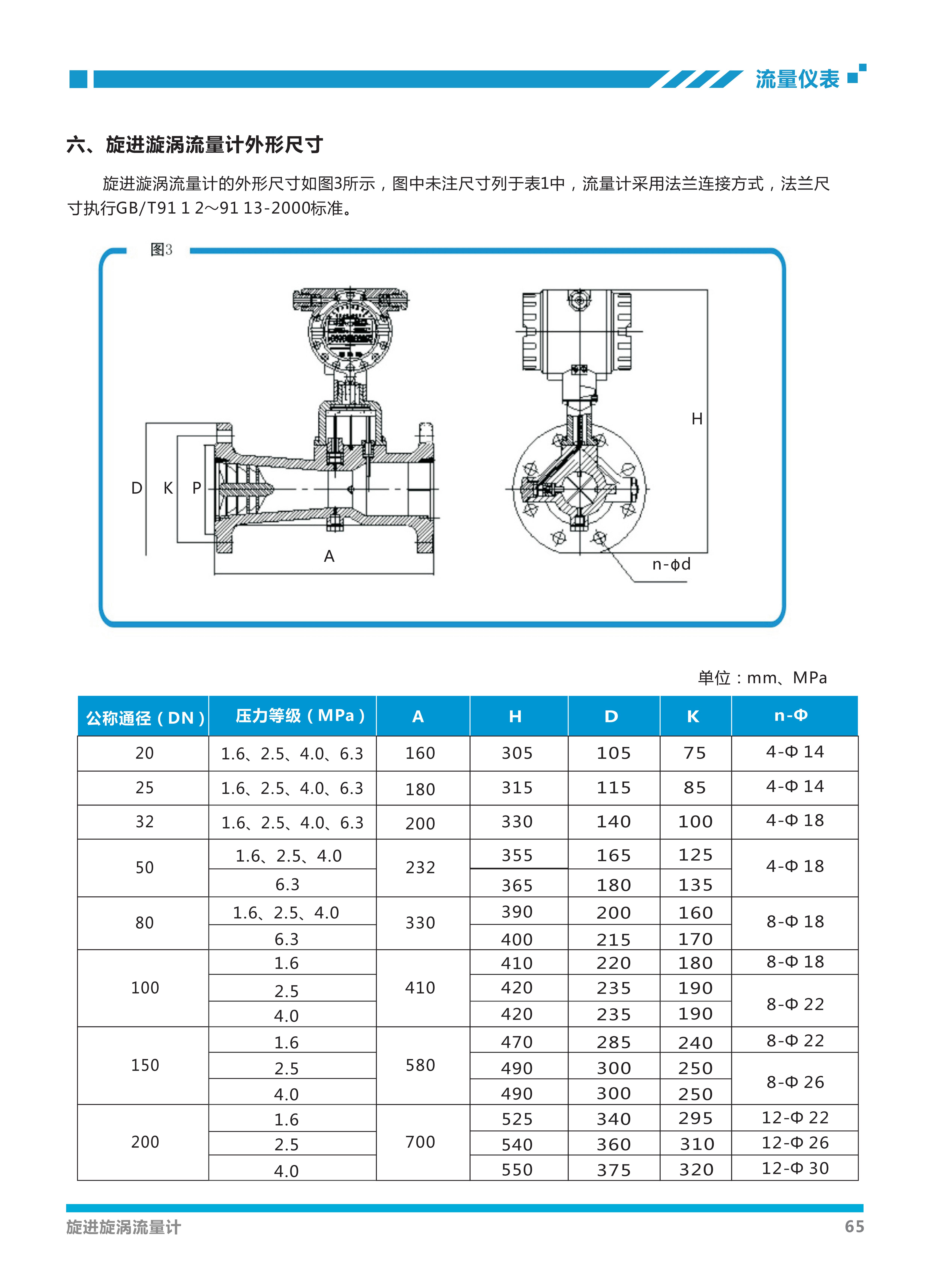 欧派克旋进漩涡流量计选型册_06.jpg